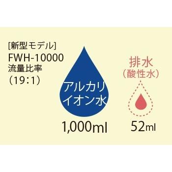 トレビ トレビFWH-10000 フジ医療器 トレビ水素プラス アルカリ