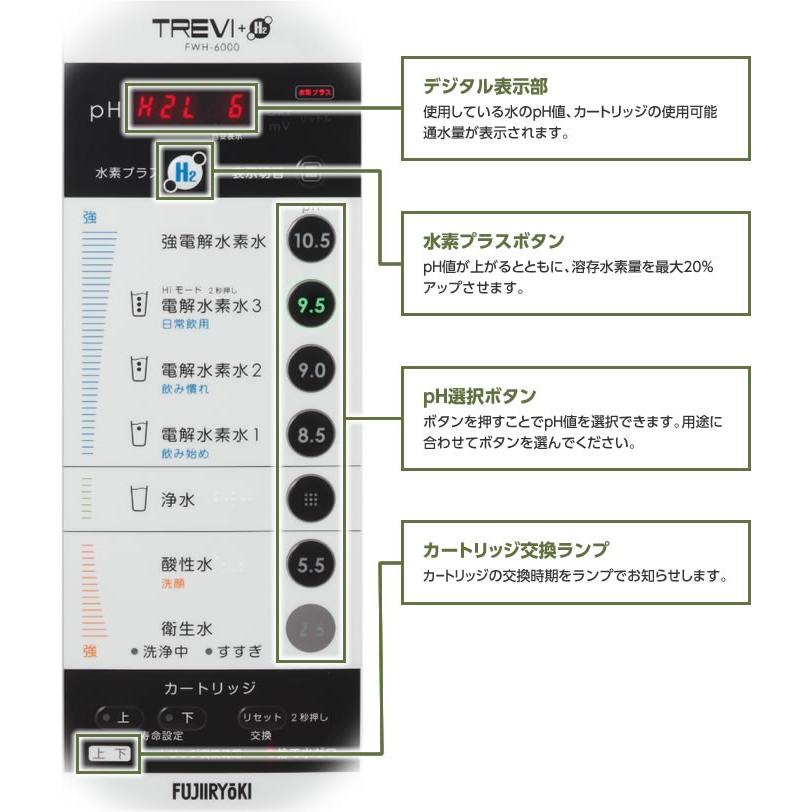 トレビ 次亜塩素酸水(強酸性水) 生成可能 トレビFWH-6000(W トレビ 次亜塩素酸水(強酸性水) 生成可能 トレビFWH-6000(W
