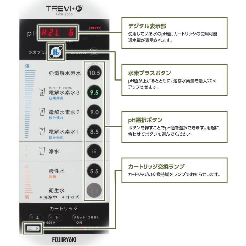 次亜塩素酸水（強酸性水） 生成可能 トレビFWH-6000(W) フジ医療器　水素水　電解水素水生成器　トレビ水素プラス　電解水素水生成器S1　還元水素水　電解還元水｜nickangensuisosui｜09