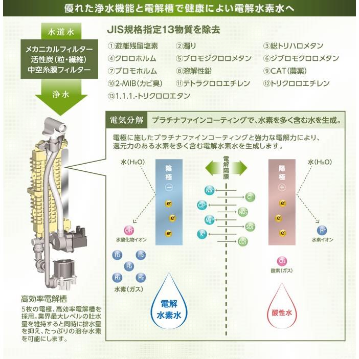 トレビ 次亜塩素酸水(強酸性水) 生成可能 トレビFWH-6000(W トレビ 次亜塩素酸水(強酸性水) 生成可能 トレビFWH-6000(W