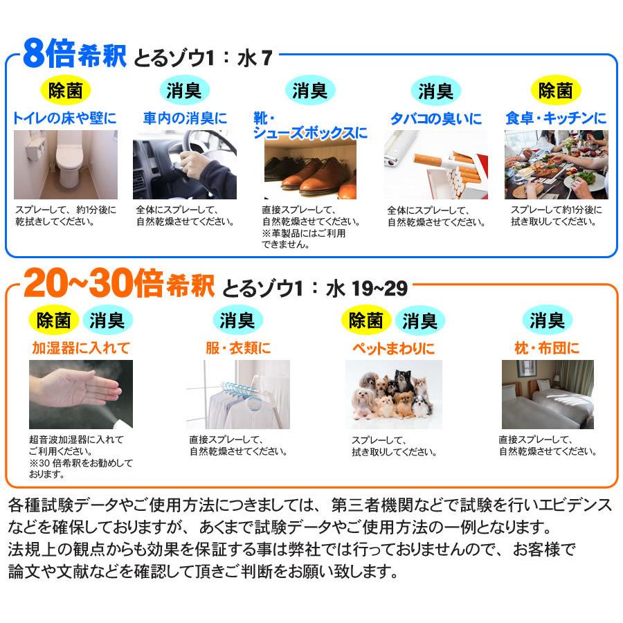 日本製 驚異の除菌水2L さらに5倍希釈で10L分 菌 ウイルス などの驚愕の除菌水 とるゾウ2L 2個以上で送料無料｜nickangensuisosui｜06