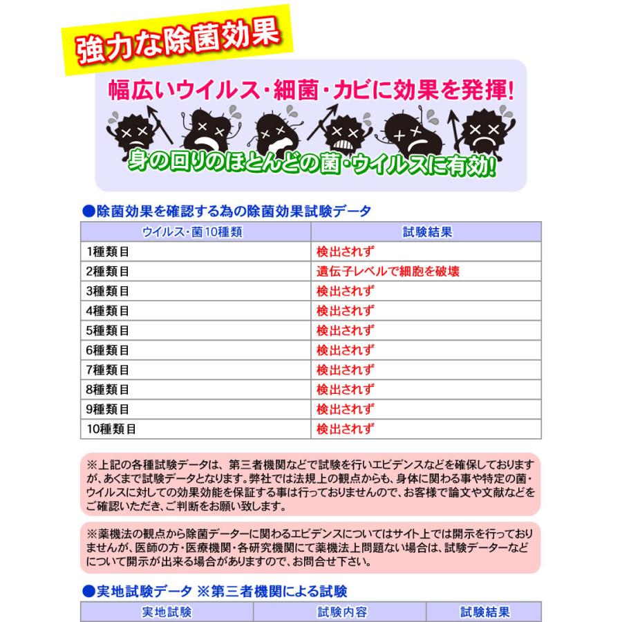 次亜塩素酸水２０L なのに長期保管を可能した 約650ｐｐｍ 次亜塩素酸水 20L とるゾウ｜nickangensuisosui｜08