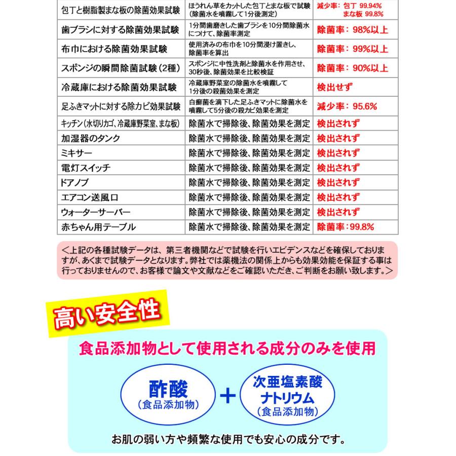 ac 日本製 次亜塩素酸水2L とるゾウ 除菌水 ウイルス(ウイルス)対策のマスク用の除菌水として とるゾウ2L 2個以上で送料無料｜nickangensuisosui｜09