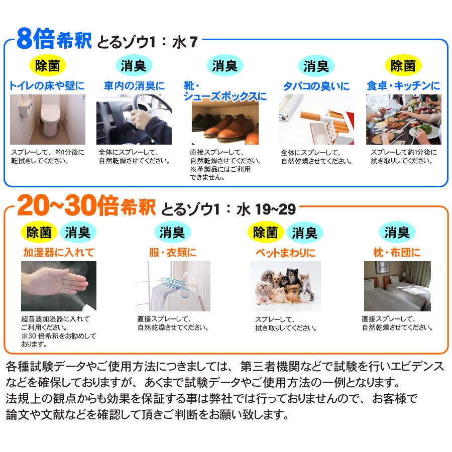 次亜塩素酸水ならac とるゾウ2L 酢酸＋次亜塩素酸水2L 長期保存可 濃度約650ppm 次亜塩素酸水20Lも有 ２個以上で送料無料｜nickangensuisosui｜06