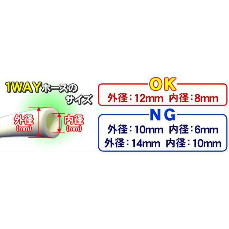 浄水器・整水器用 プレフィルター 24本セット「即日出荷」「送料無料