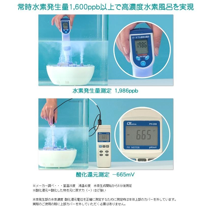 グリーニングスパ（GREENING SPA） HDW0004 水素風呂 水素水風呂 LINEギフト併売｜nickangensuisosui｜04