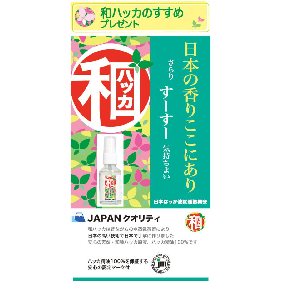 安心安全 天然成分100% 虫除け 害獣・害虫対策に ハッカ油 ハッカ脳 和ハッカ油36ml、ゴキブリ ネズミ 蚊 虫よけ 薄荷結晶 和種ハッカ YBB3636｜nicolife｜02