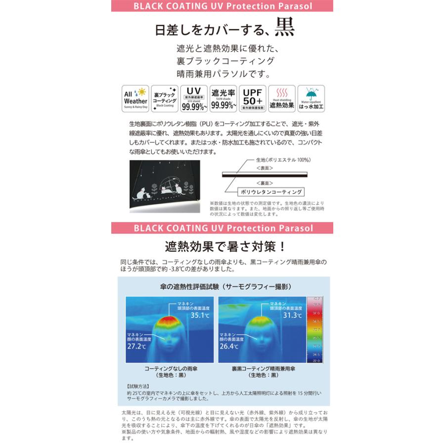 YBB1500 2026年 最新作 晴雨兼用 猫と傘 折りたたみ傘 遮光 遮熱 黒