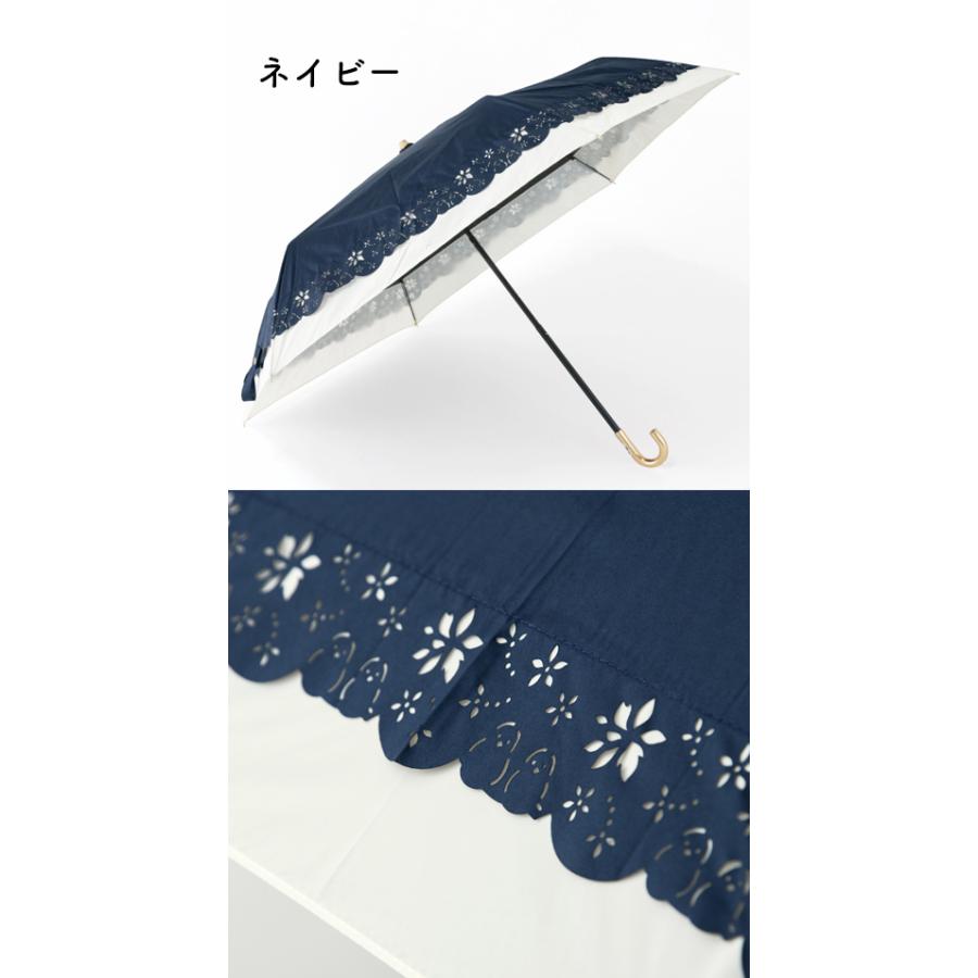 日傘 黒トールペイント 日傘 黒トールペイント