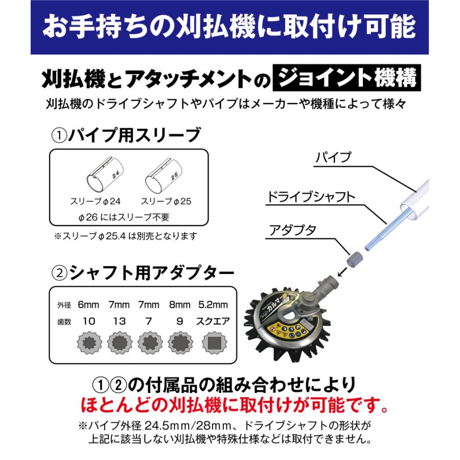 スーパーカルマーPRO ASK-V23 標準刃 草刈 エンジン刈払機用