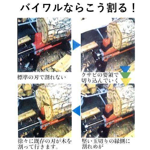 薪割機用　バイワル　小 補助刃 バイワル小サイズ 薪割機専用 : nicology ニコロジィ ヤフー店
