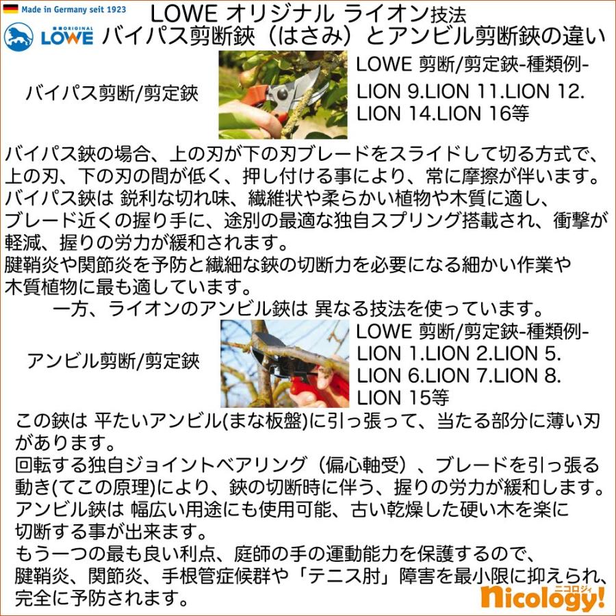 LOWE オリジナルライオン剪定バサミ 7107 アンビル バイパス 軽量 DIY 植木鋏 農業 園芸 重量230g 切断径直径22mm 金属ブレード インダストリアル 完全分解可能_5
