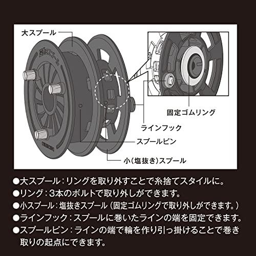 第一精工 高速リサイクラー2.0オプション逆巻きスプール3変化｜nicomagasin｜02