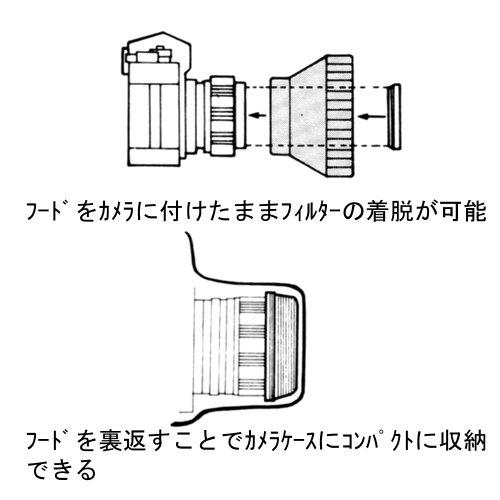 ユーエヌ UN フード ラバーレンズフード 82mm ブラック UNP-5182｜nicomagasin｜03