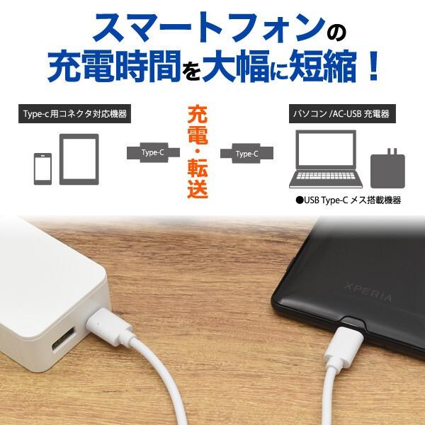 18Wの超急速充電可能 超急速充電 Type-C to Type-Cケーブル 100cm 通信