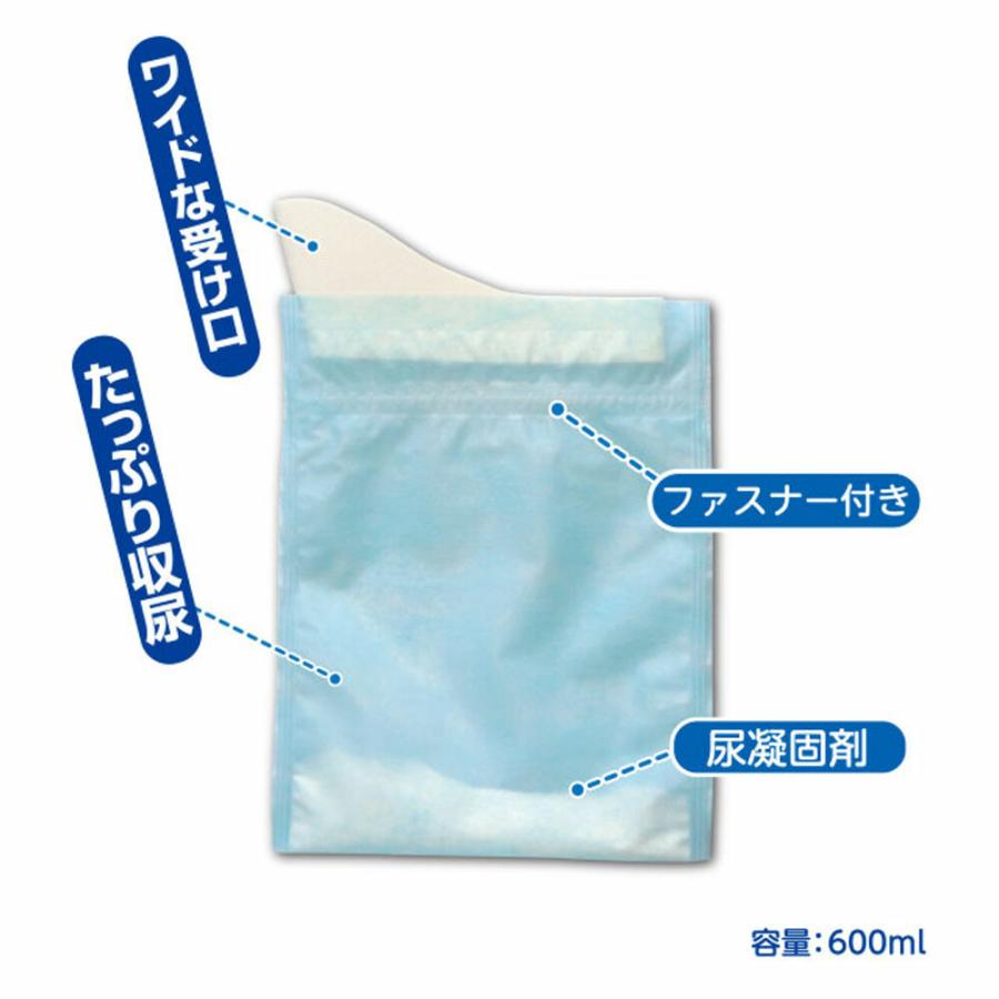ケンユー 携帯ミニトイレ プルプルS 2SAP-100 2個入【レジャー/防災