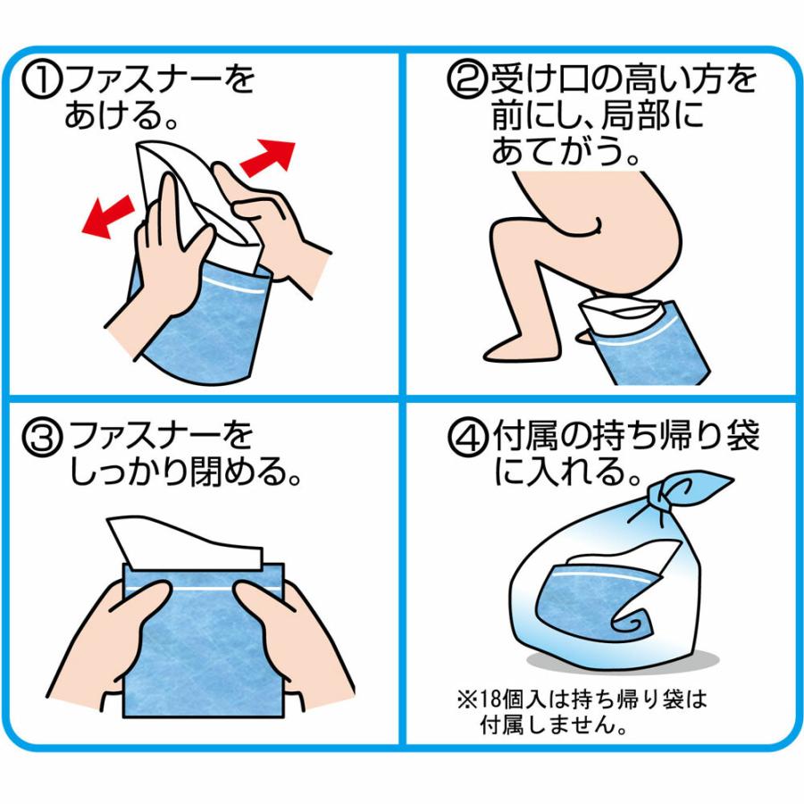 ケンユー 携帯ミニトイレ プルプルS 2SAP-100 2個入【レジャー/防災