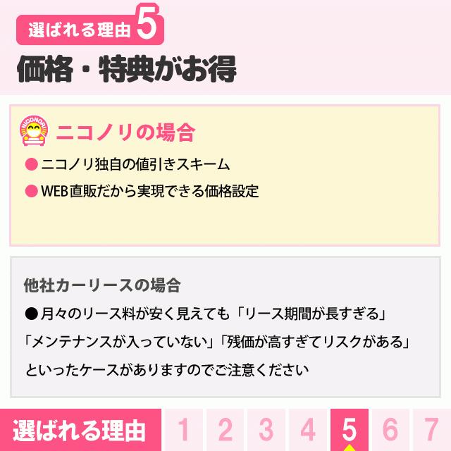 カーリース 新車 日産 マーチ S 10cc Cvt Ff 5人 5ドア 053march 定額ニコノリパック Webヤフー店 通販 Yahoo ショッピング