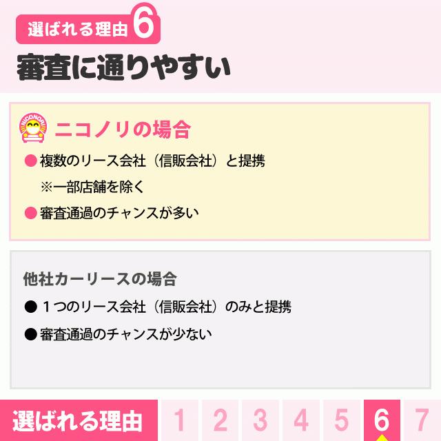 カーリース 新車 ホンダ ヴェゼル G Honda Sensing 1500cc Cvt Ff 5人 5ドア 241vezel 定額ニコノリパック Webヤフー店 通販 Yahoo ショッピング