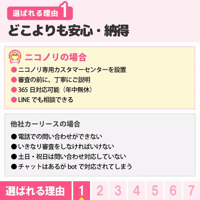 カーリース 新車 ホンダ シャトル G Honda Sensing 1500cc Cvt Ff 5人 5ドア 243shuttle 定額ニコノリパック Webヤフー店 通販 Yahoo ショッピング