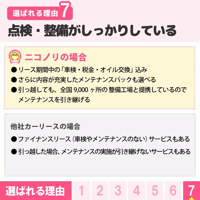 カーリース 新車 ホンダ フィットハイブリッド E Hev Basic 1500cc Cvt Ff 5人 5ドア Nico Fit E Hev Basic Honda 定額ニコノリパック Webヤフー店 通販 Yahoo ショッピング