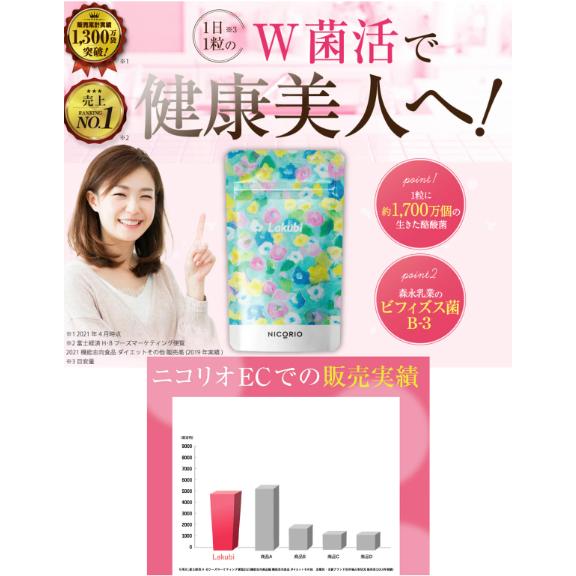 NICORIO Lakubi ダイエットサプリ 6袋 公式 ラクビ 1袋 Lakubi ニコリオ 酪酸菌 サプリ サプリメント