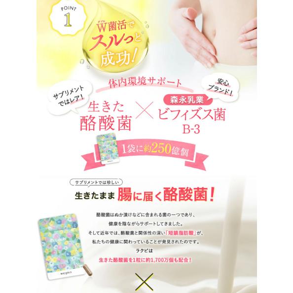 Lakubi ニコリオ ラクビ 31粒×4個セット 公式 ラクビ 1袋 Lakubi ニコリオ 酪酸菌 サプリ サプリメント