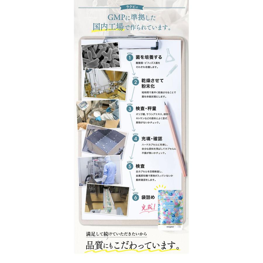 公式】3個セット Lakubi premium ラクビ プレミアム 機能性表示 公式】3個セット Lakubi premium ラクビ プレミアム 機能性表示