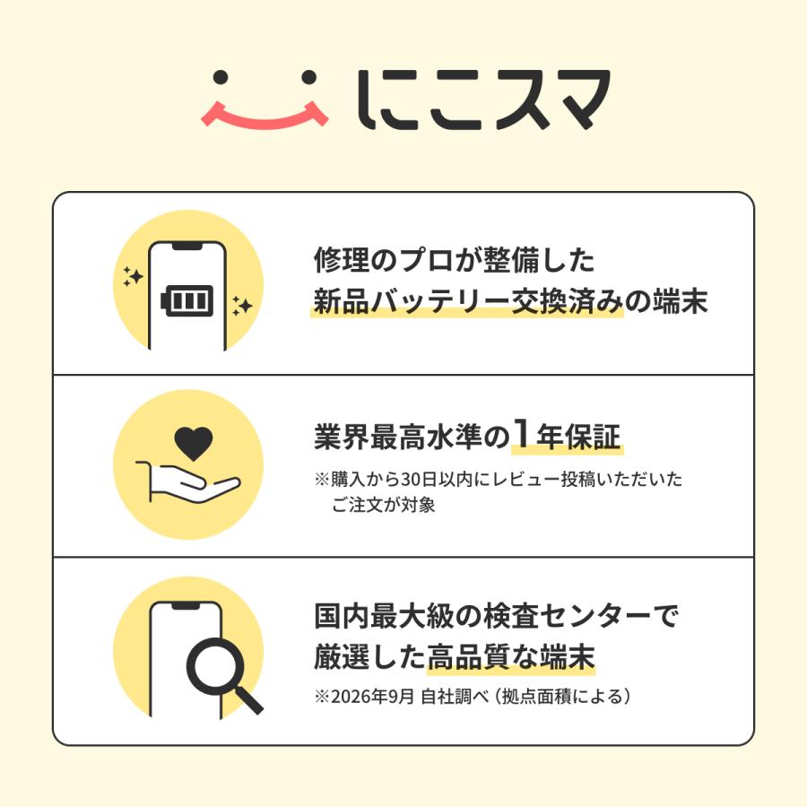 iPhone 13 mini 新品バッテリー100%【整備済み品】iPhone 256GB A