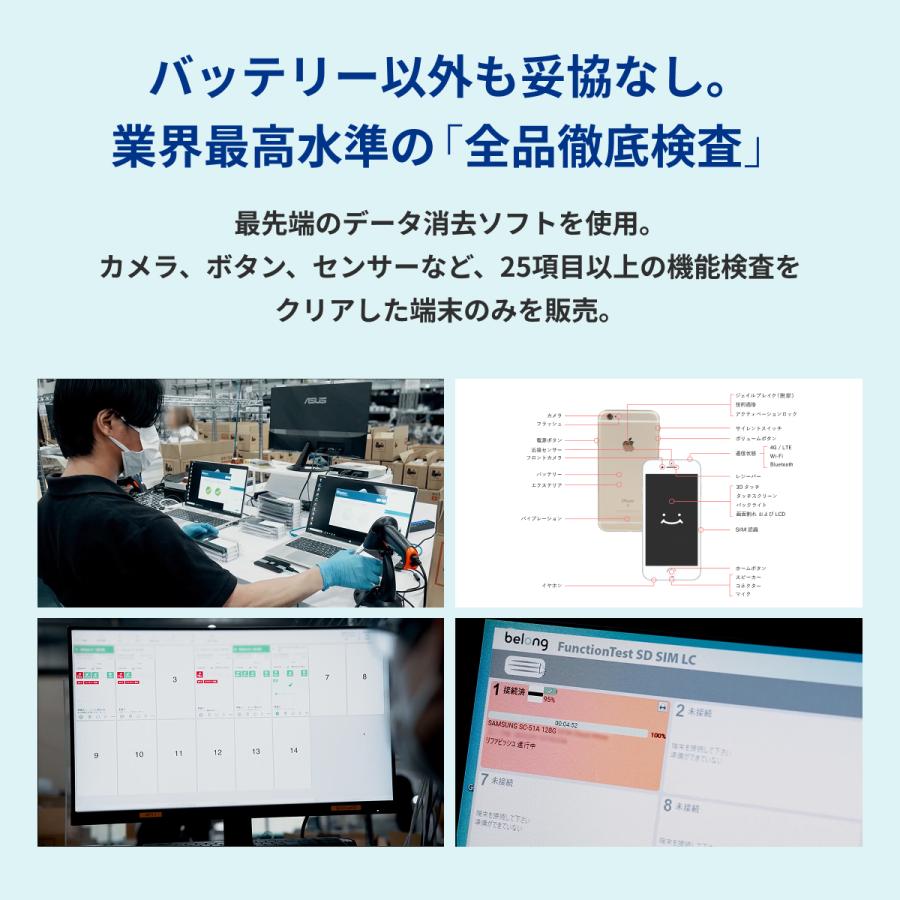 iPhone 13 mini 新品バッテリー100%【整備済み品】iPhone 256GB A