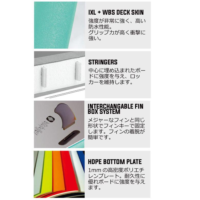 新品格安O&Eイージーライダーソフトボード6’0ホワイト47Lフィン付き 2026 OCEAN&EARTH オーシャンアンドアース OE EZI-RIDER イージー