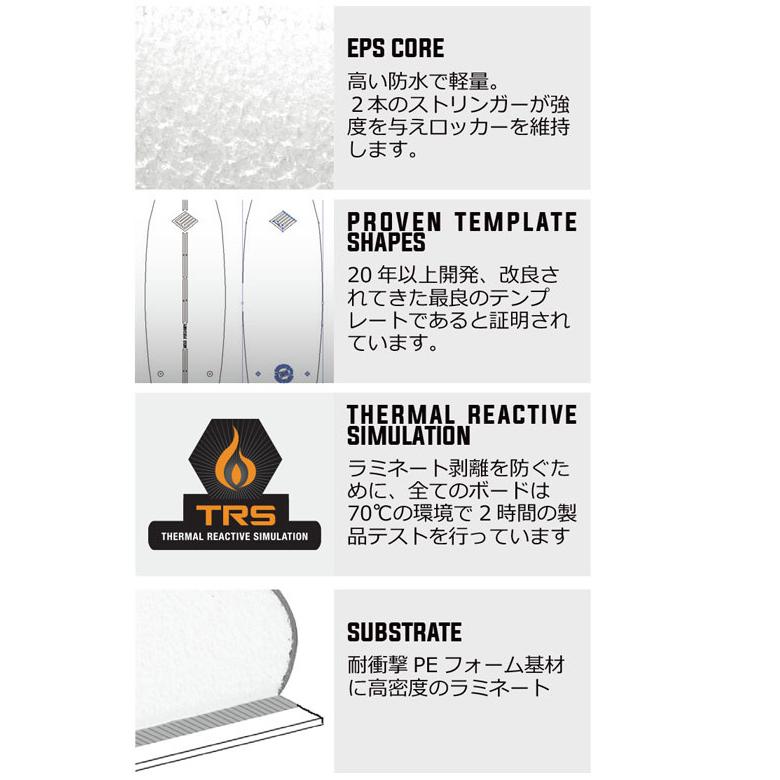 新品格安O&Eイージーライダーソフトボード6’0ホワイト47Lフィン付き 2026 OCEAN&EARTH オーシャンアンドアース OE EZI-RIDER イージー