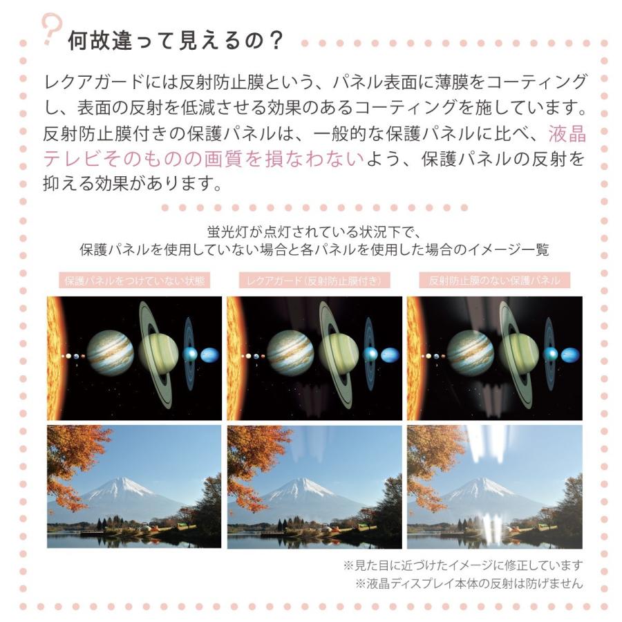 NIDEK 液晶テレビ保護パネル39型 反射防止付レクアガード C2ALG 日本