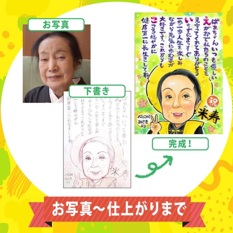 似顔絵 ポエム入り 還暦祝い ちゃんちゃんこ作画無料 受賞歴あり あんめぐ作_7