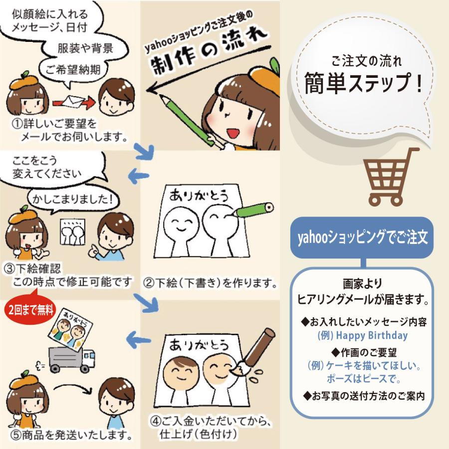 似顔絵 ウェルカムボード 2人分 受賞歴あり 永石エンジ作_13