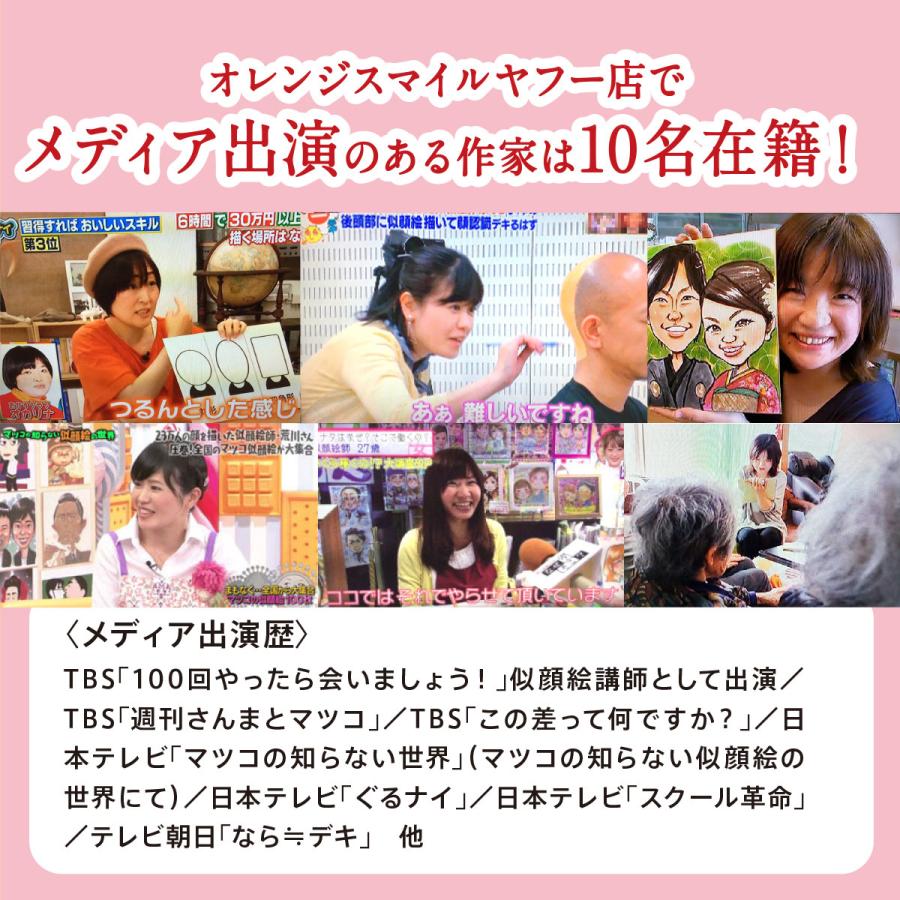 似顔絵 ウェルカムボード 南国風 海外挙式風 ２人分TVチャンピオン優勝 rioka作の画像