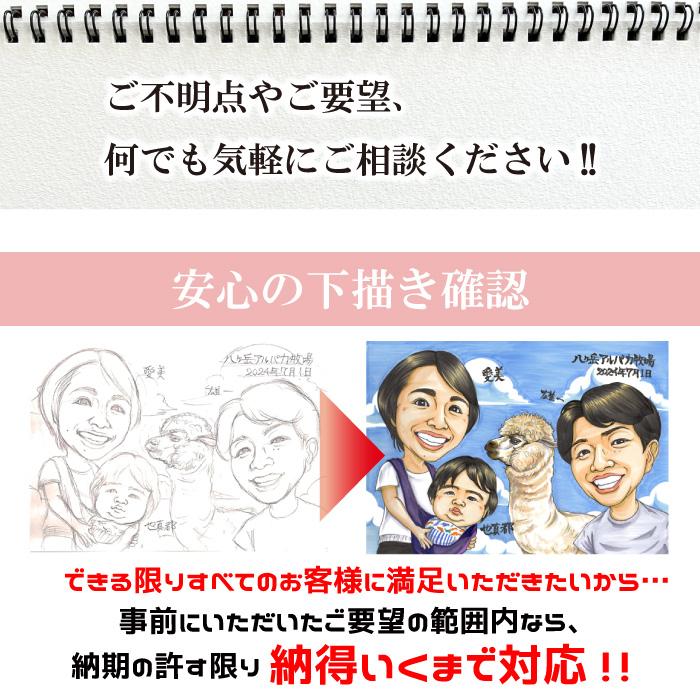 古希祝い プレゼント 似顔絵 男性 女性 古希のお祝い 喜寿祝い 父 母