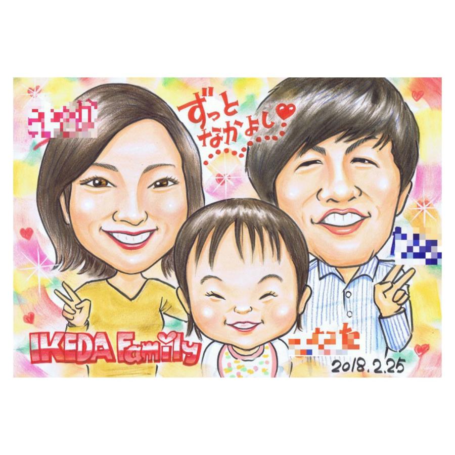 似顔絵ウェルカムボード ウェディング ブライダル 挙式 結婚式 新郎 新婦 披露宴 結婚祝い ギフト サプライズ （ソフトタッチ）_16