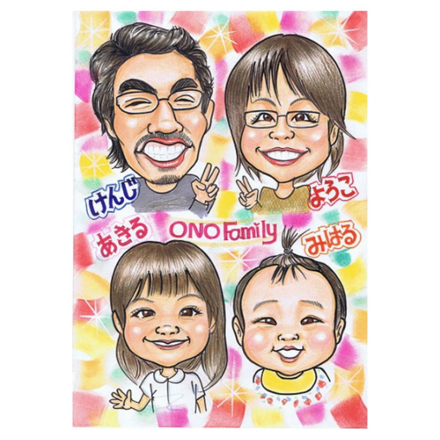 似顔絵ウェルカムボード ウェディング ブライダル 挙式 結婚式 新郎 新婦 披露宴 結婚祝い ギフト サプライズ （ソフトタッチ）_17