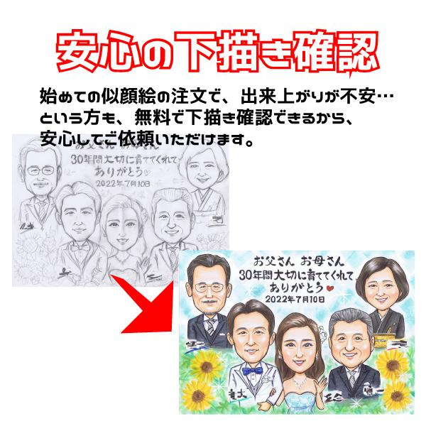 似顔絵ウェルカムボード ウェディング ブライダル 挙式 結婚式 新郎 新婦 披露宴 結婚祝い ギフト サプライズ （ソフトタッチ）_4