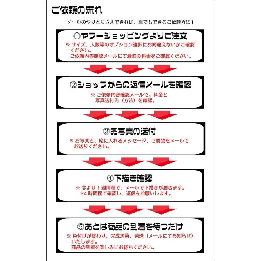 似顔絵ウェルカムボード ウェディング ブライダル 挙式 結婚式 新郎 新婦 披露宴 結婚祝い ギフト サプライズ （ソフトタッチ）_8