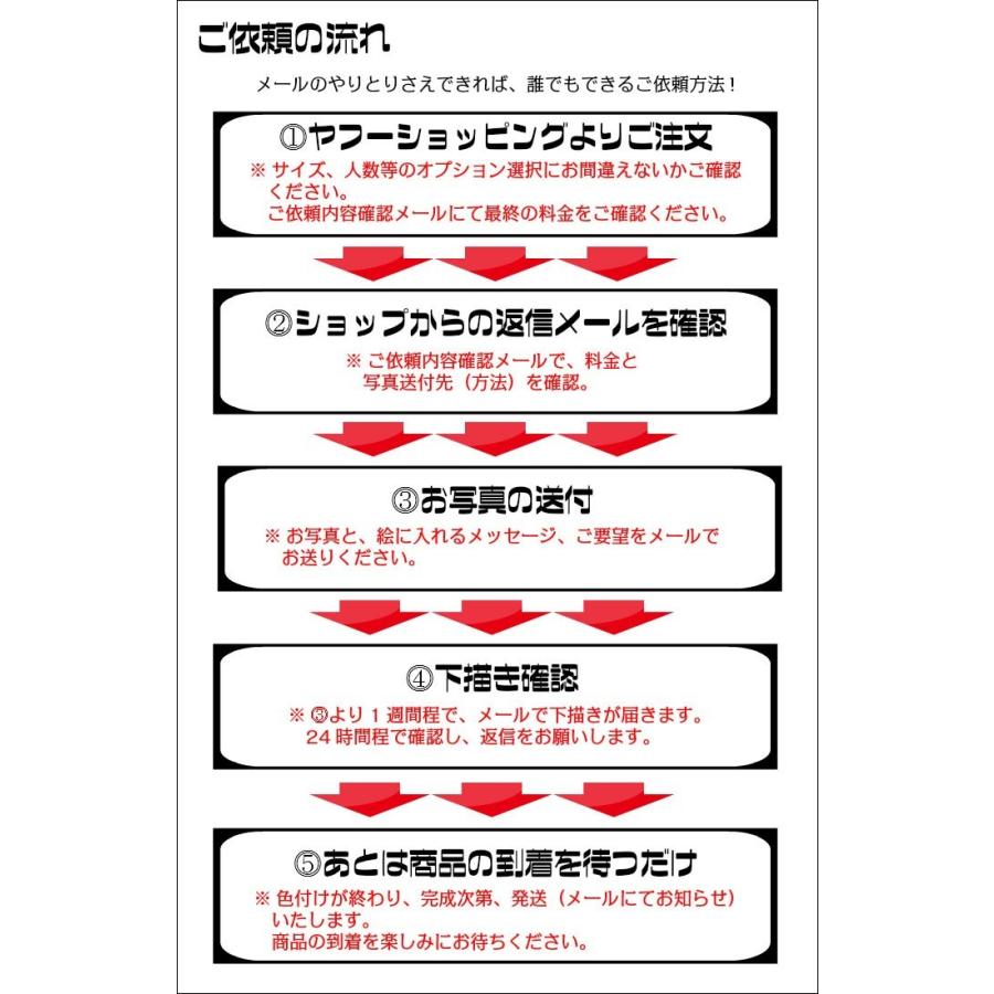 似顔絵プレゼント おもしろ可愛いタッチ 誕生日のお祝 服装指定無料 父 母 妻 夫 旦那 嫁 両親 カップル 子供 家族 上司 先輩 同僚 ギフト 贈り物 似顔絵専門店プレゼント アート 通販 Yahoo ショッピング