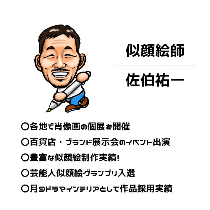 似顔絵 名前ポエム 還暦祝い プレゼント クリック 【額付】 退職 定年