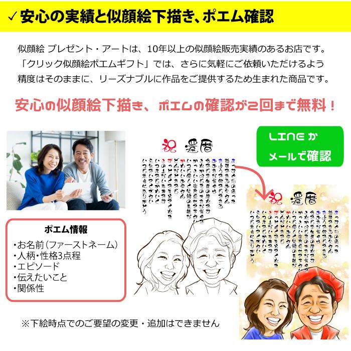 似顔絵 名前ポエム 還暦祝い プレゼント クリック 【額付】 退職 定年