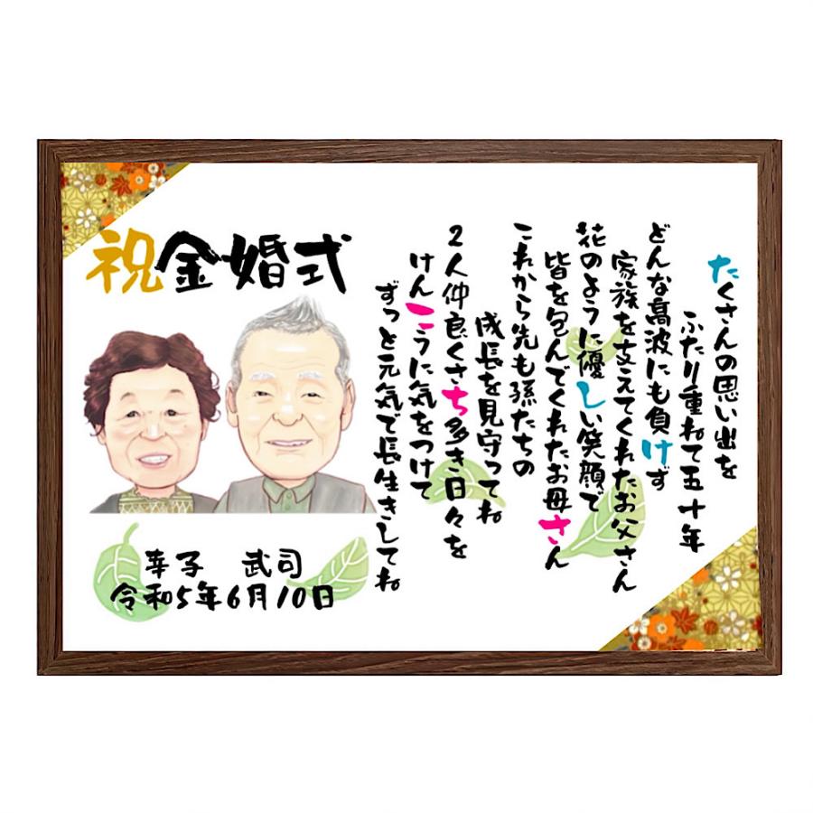似顔絵 退職祝い プレゼント 額縁付き 名前 詩 お父さん 定年退職 誕生