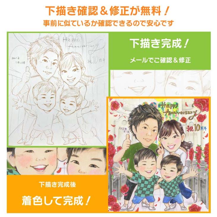 似顔絵プレゼント 敬老の日 オーダーメイド イラスト 送別 真珠婚 誕生