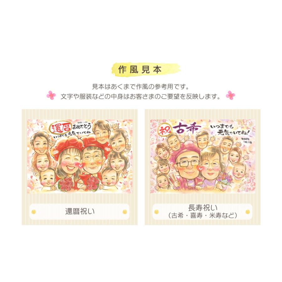 人気商品ランキング 似顔絵 似顔絵のプレゼント 家族が喜ぶ 贈り物 ギフト 家族で楽しめるプレゼント 一期 Rmladv Com Br