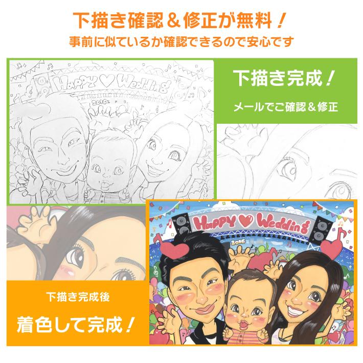 すがた絵 お祖父ちゃん御祖母ちゃん おじいちゃんお御祖母ちゃんに贈るすがた絵 お子さん、孫、ひ孫が囲むまわり合わせ少からずのすがた絵。年配の方の涙腺がゆるむすがた絵です。 mariko