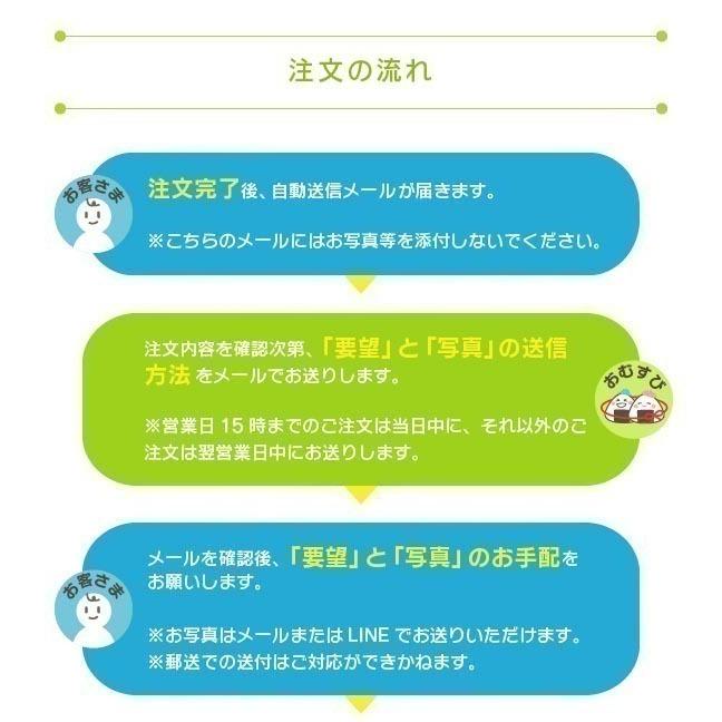 すがた絵 お祖父ちゃん御祖母ちゃん おじいちゃんお御祖母ちゃんに贈るすがた絵 お子さん、孫、ひ孫が囲むまわり合わせ少からずのすがた絵。年配の方の涙腺がゆるむすがた絵です。 mariko