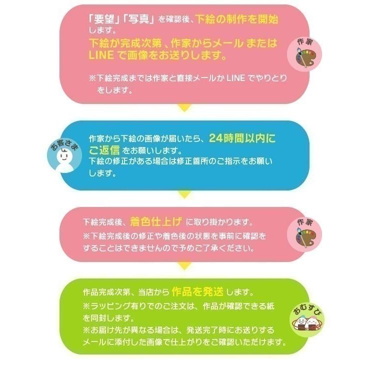すがた絵 お祖父ちゃん御祖母ちゃん おじいちゃんお御祖母ちゃんに贈るすがた絵 お子さん、孫、ひ孫が囲むまわり合わせ少からずのすがた絵。年配の方の涙腺がゆるむすがた絵です。 mariko
